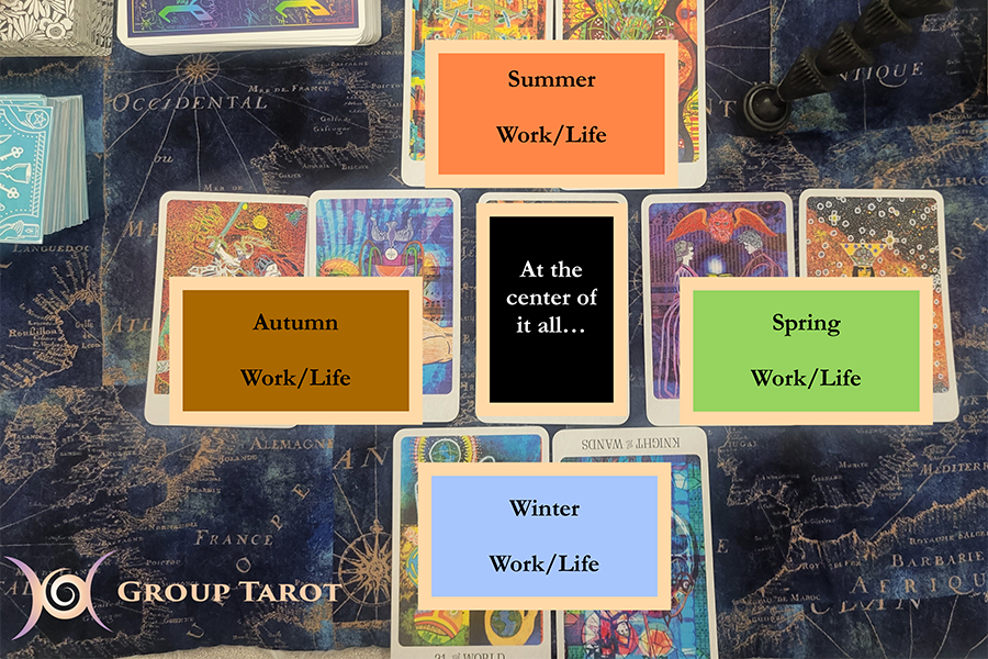 tarot card seasonal forecast